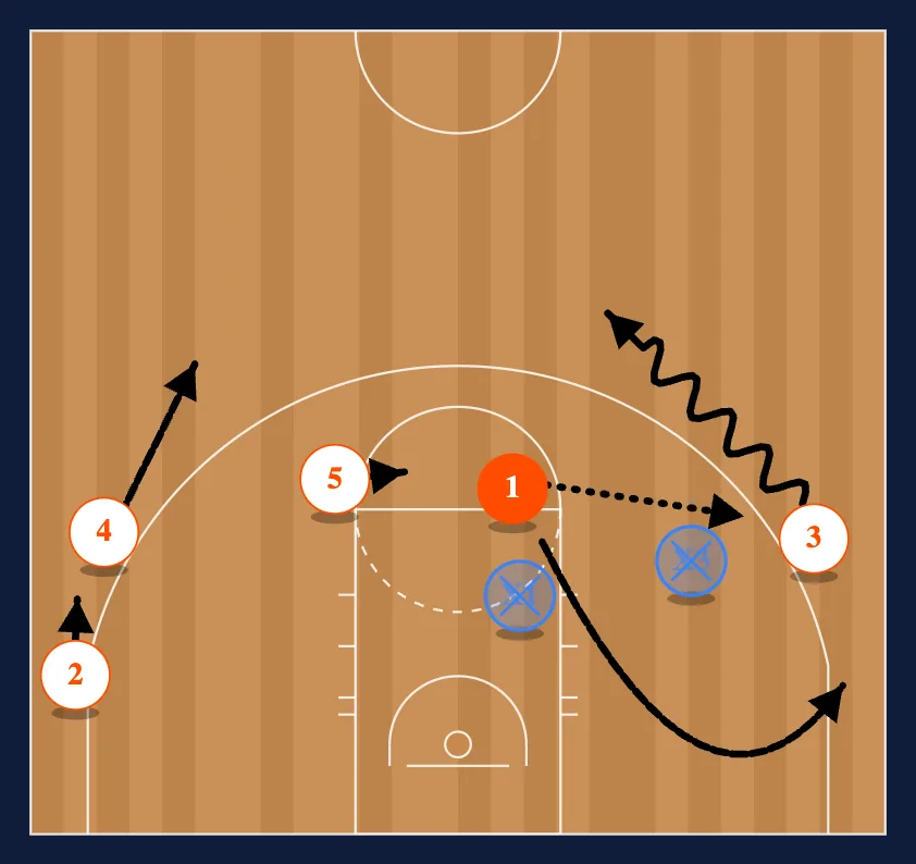 The Chin Set step 7