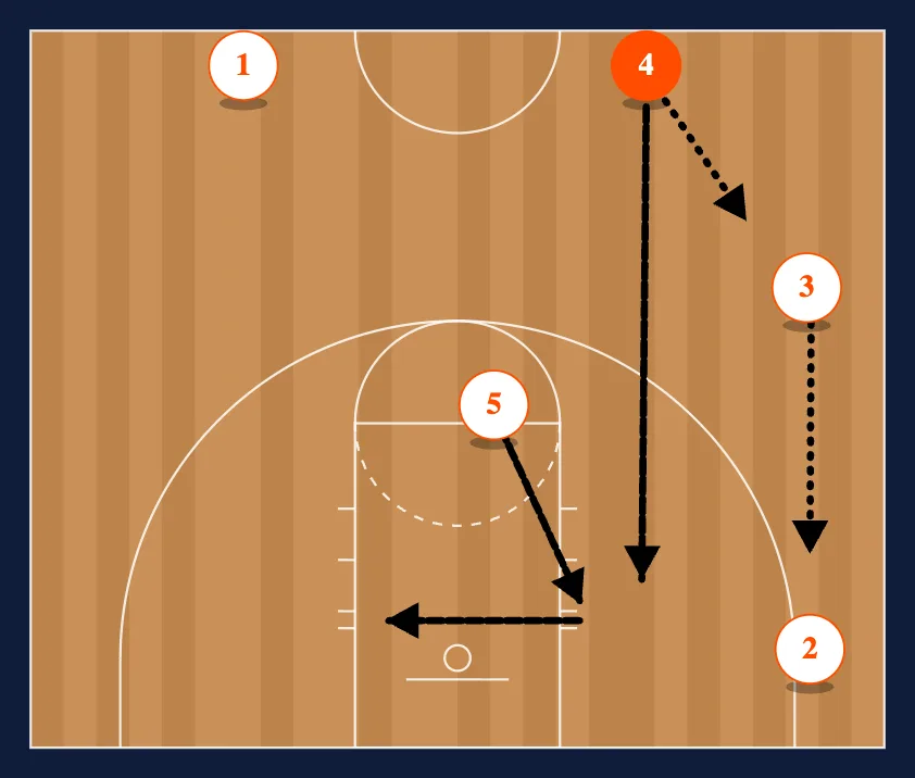 1-3-1 Killer step 2