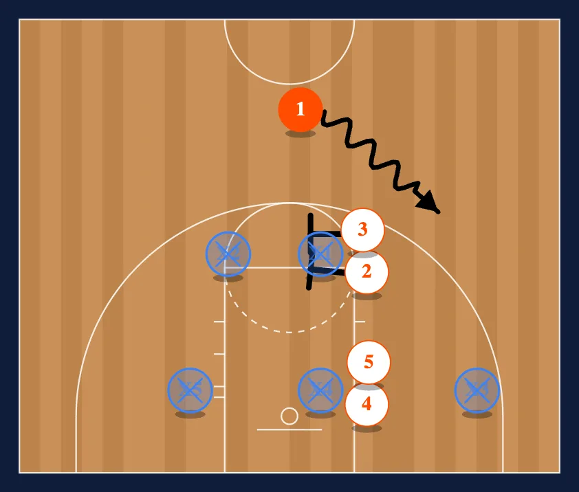 4 in a Line diagram