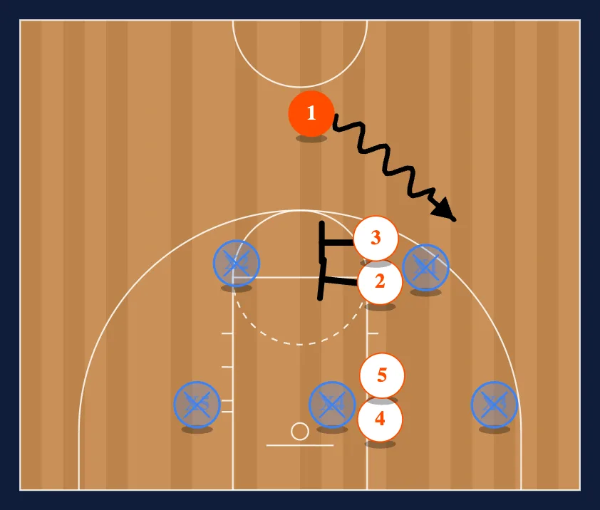 4 in a Line step 3
