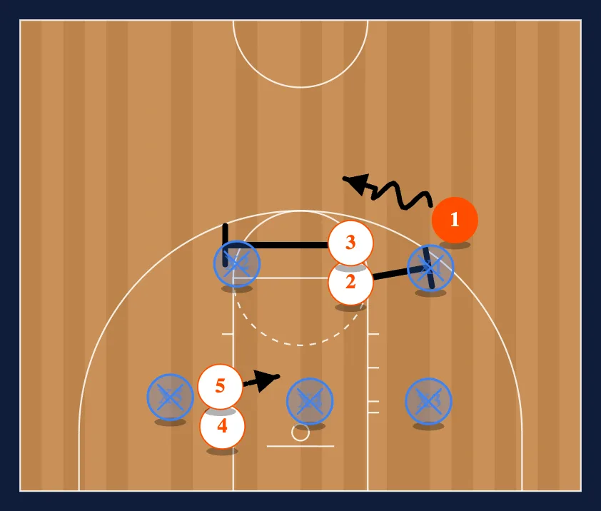 4 in a Line step 6