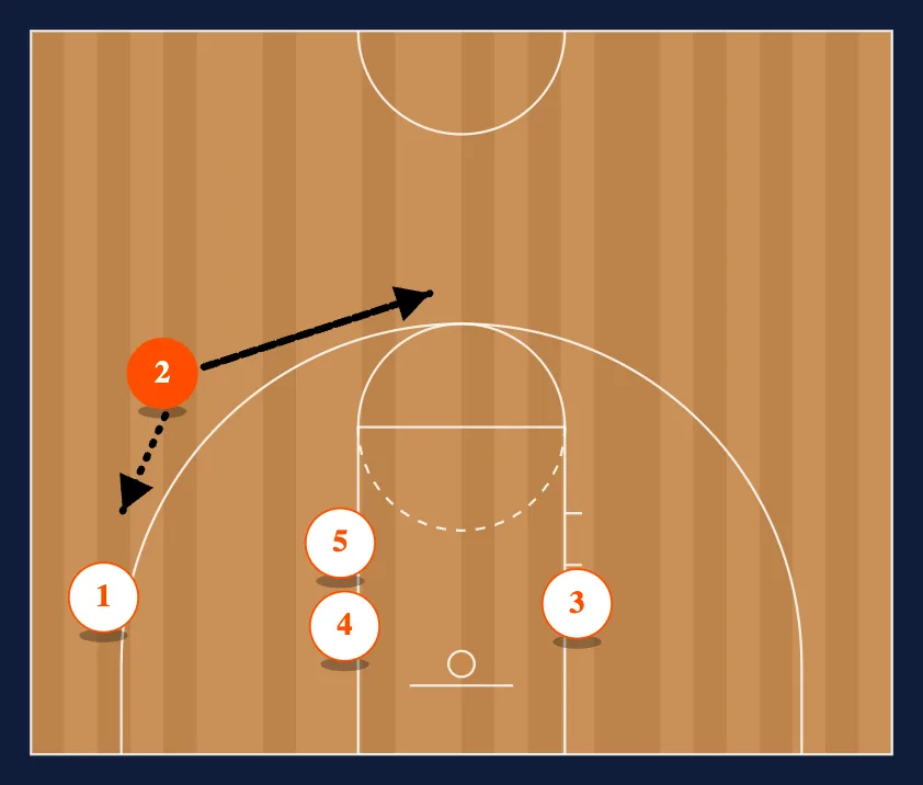 Corner Special step 2