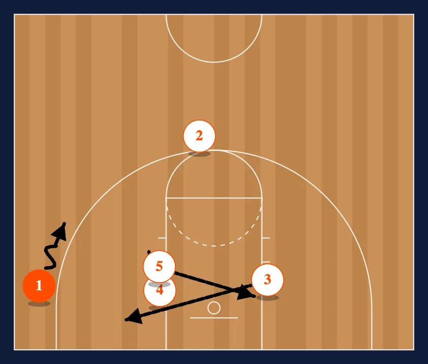Corner Special step 3