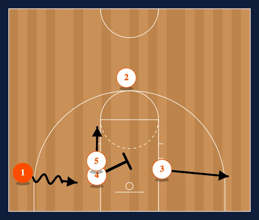 Corner Special step 4