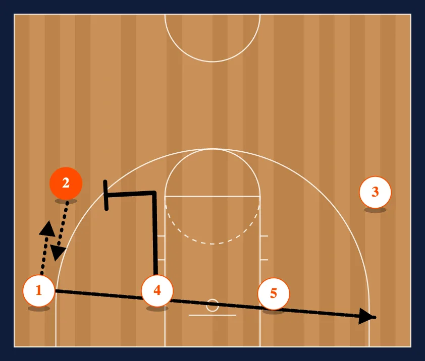 Corner step 2