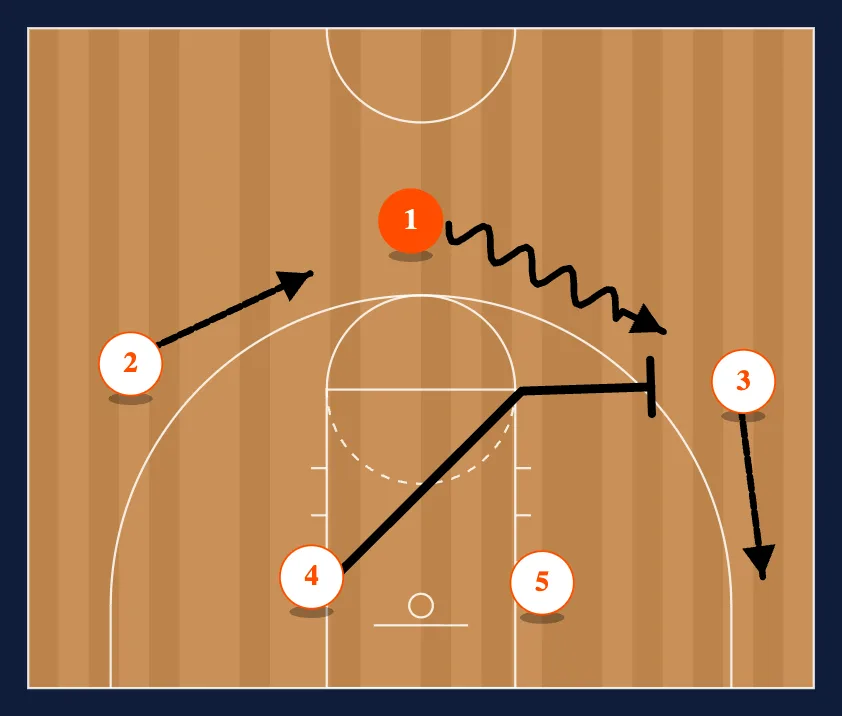 Lob 2 diagram