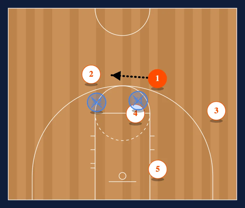 Screen High step 2