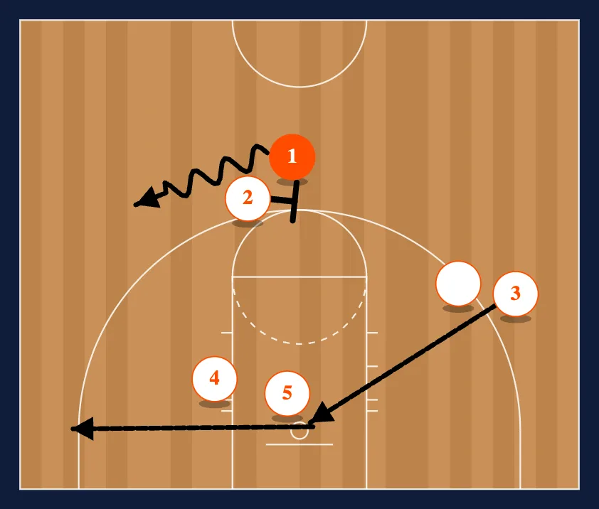 Triple Stack Low step 2