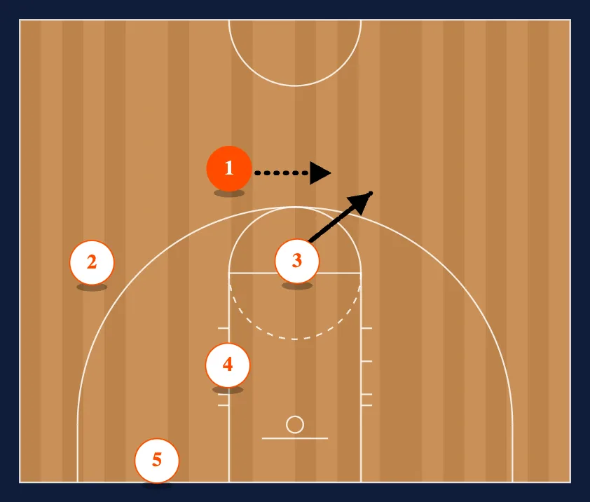 White step 2