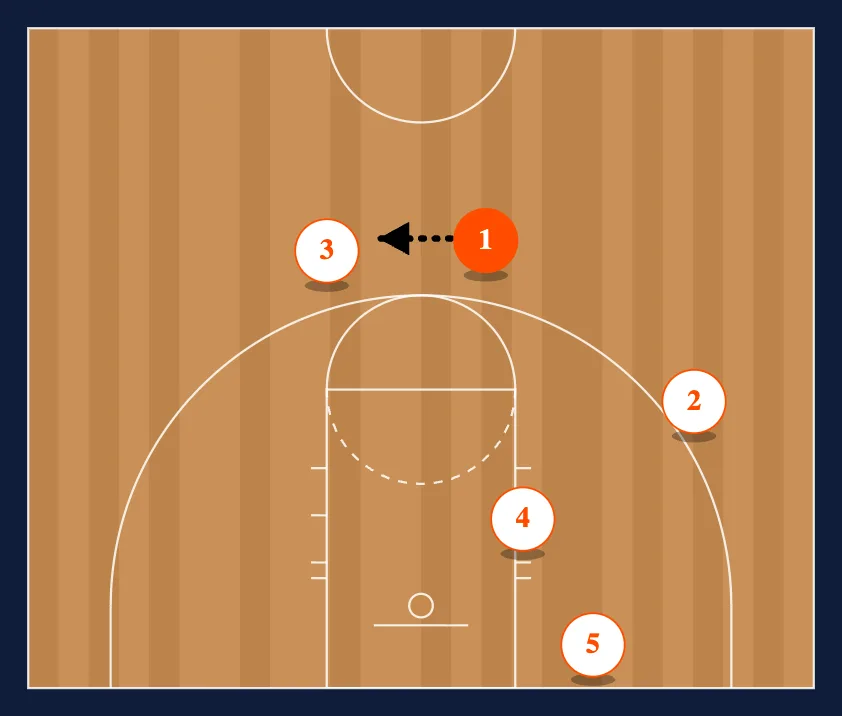 White step 6