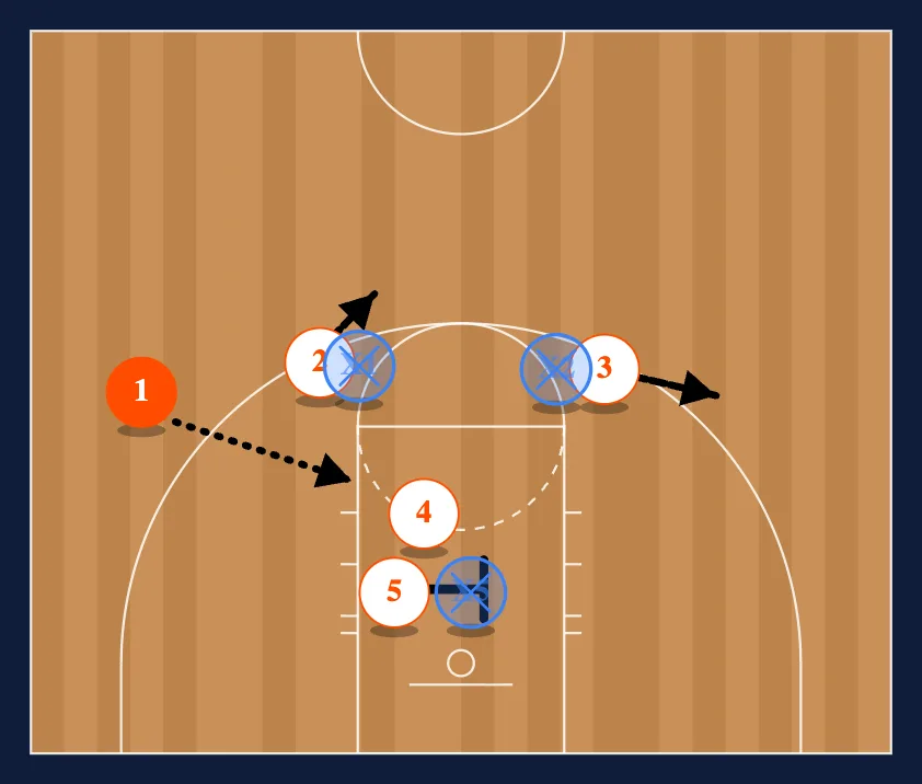 8 step 2