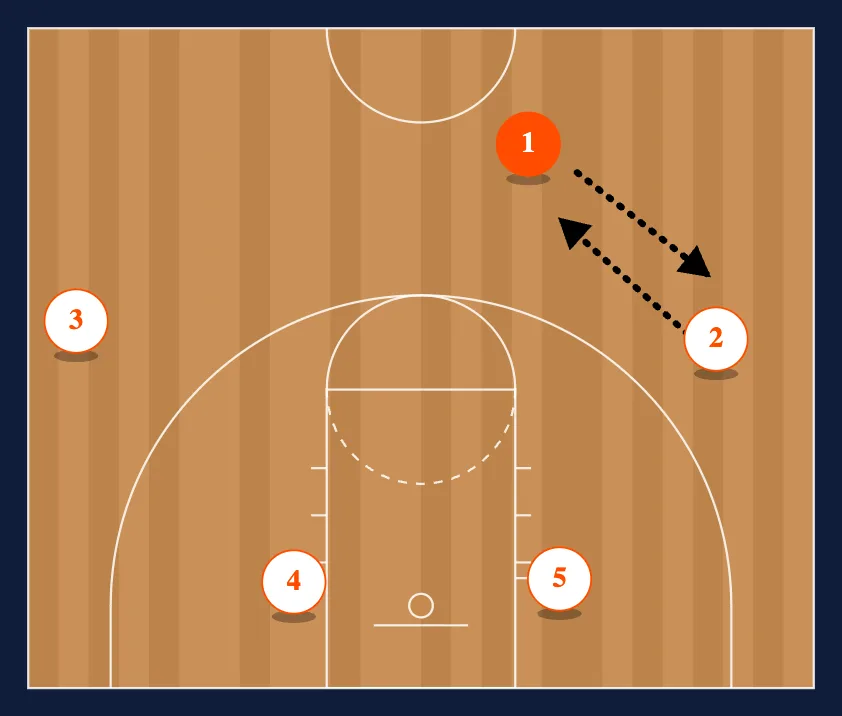 Malibu diagram