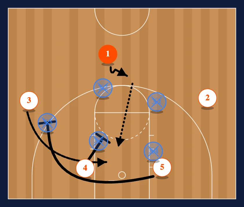 Malibu step 3