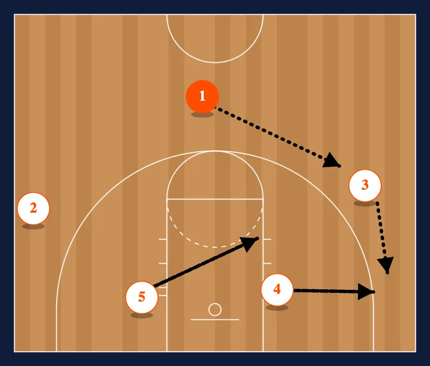 Shooter diagram