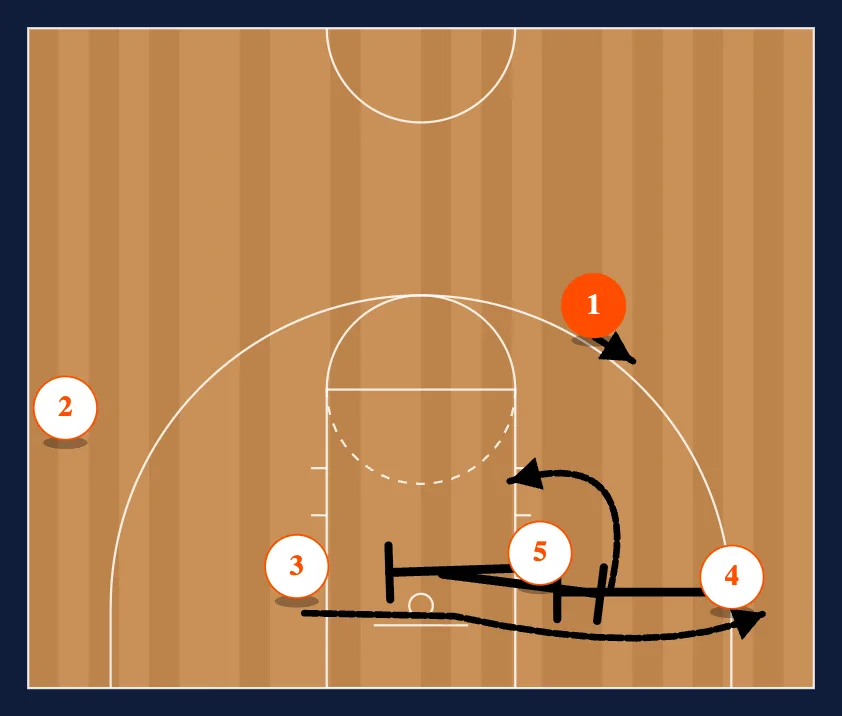 Shooter step 3