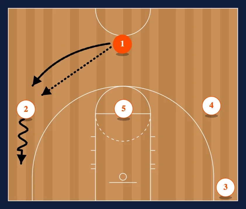 Michigan State diagram